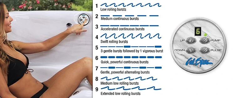 ATS Control for hot tubs in Cambridge